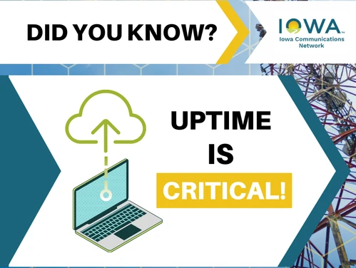 Did You Know Uptime is Critical