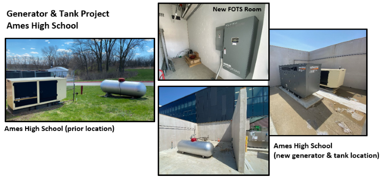 Photo of Generator Project at Ames High School, Ames, IA